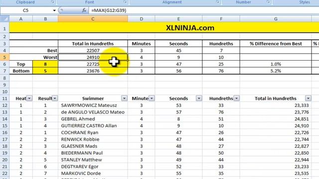 MIN, MAX, SMALL and LARGE functions in Excel смотреть онлайн