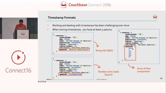 CenterEdge: Migrating from relational: data modeling and access – Couchbase Connect 2016 смотреть онлайн