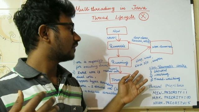 Java Thread Life Cycle | Thread Life Cycle in Java смотреть онлайн