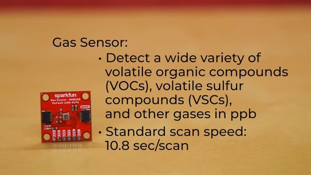 Product Showcase: SparkFun Environmental Sensor Breakout BME688 смотреть онлайн