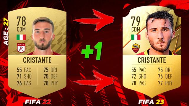 FIFA 23 ✸ AS ROMA PLAYER RATINGS! ft.PELLEGRINI,ABRAHAM,DYBALA...etc смотреть онлайн