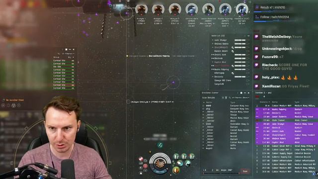 🔴LIVE: FriYAY FLEET w/ SPECIAL GUEST 🚀 EVE ONLINE w/ LORU смотреть онлайн