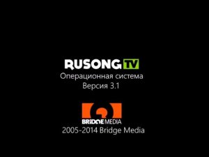 Never Released Operating Systems 436