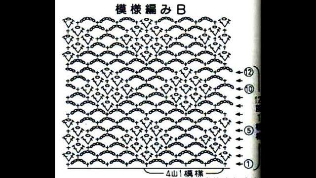 Весенние Женские модели связанные крючком смотреть онлайн