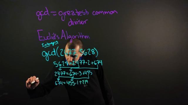 Euclidean Algorithm & Greatest Common Divisor | Number Theory #4 смотреть онлайн