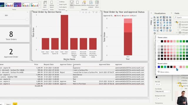 Modern Visual Tooltip in Power BI смотреть онлайн