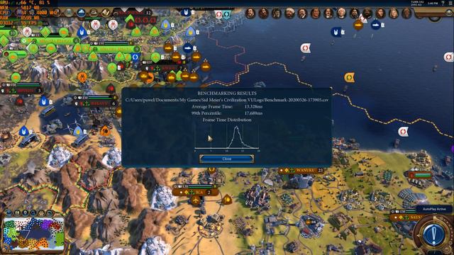 Sid Meier's Civilization VI 4K Max Benchmark AMD Ryzen 5 3600 RTX 2080 Super смотреть онлайн
