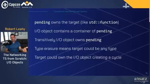 The Networking TS from Scratch: I/O Objects - Robert Leahy - CppCon 2020 смотреть онлайн