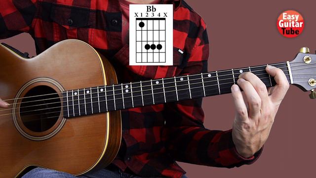 Nea - Some Say // Easy Guitar Tutorial (+TABS) смотреть онлайн