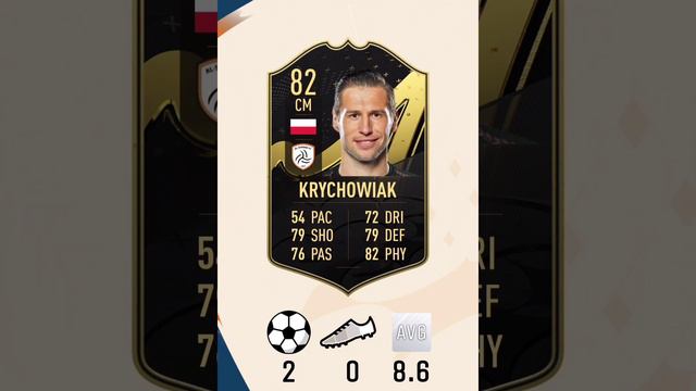 FIFA 23 - TOTW 3 PREDICTIONS смотреть онлайн