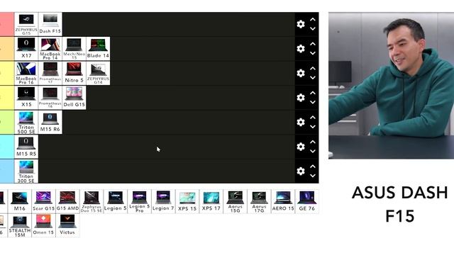 The Best Laptops - 2021 Picks! смотреть онлайн