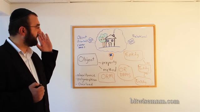 Databases: Object oriented or relational? смотреть онлайн