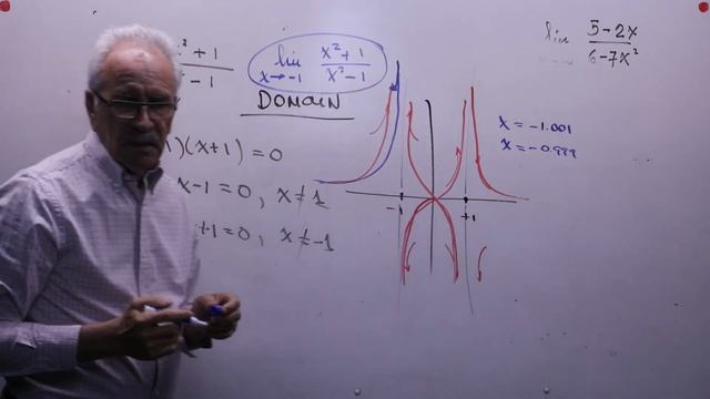 Continuity and limit calculation using Excel Appendix to Lecture 2 смотреть онлайн