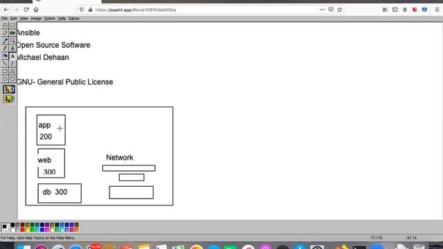 DevOPS Tutorial in Hindi | Linux | AWS | Docker | Kubernetes | Ansible | GIT-HUB | Jenkins | Nagio смотреть онлайн