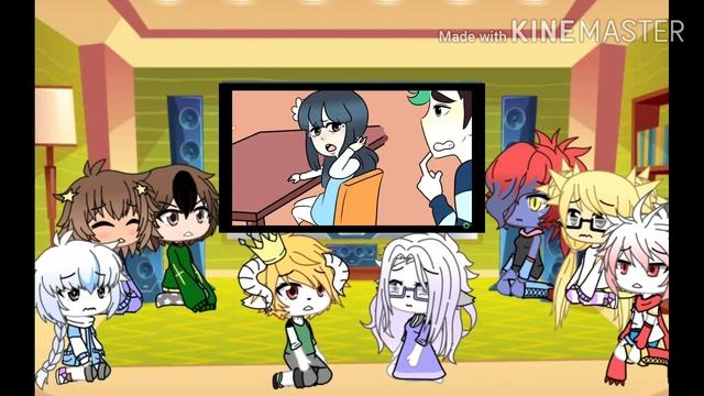 UnderTale react to Fandom Meme смотреть онлайн