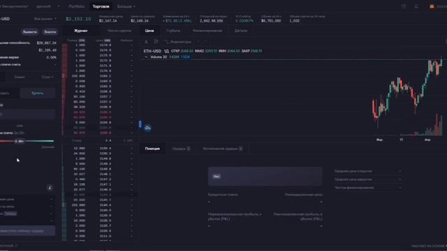 Обзор децентрализованной биржи dydx. Плюсы и минусы dydx, как пополнить счет и начать торговать. смотреть онлайн