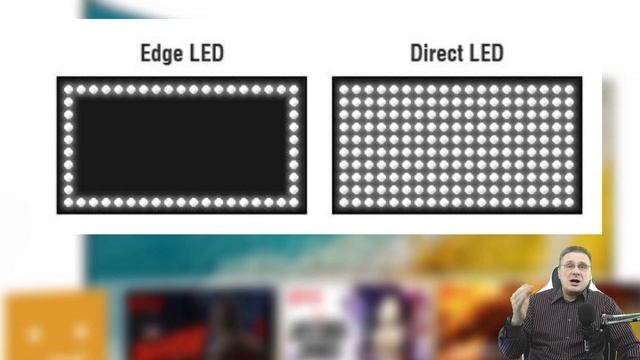 Телевизоры с квантовыми точками — что это смотреть онлайн