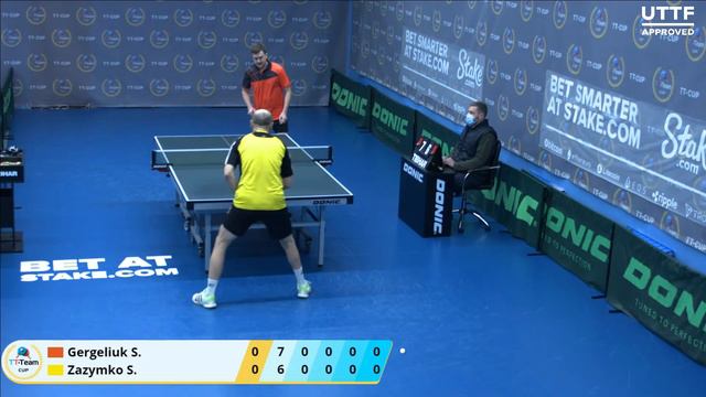1 марта 2021. Синий зал -Дневной турнир. TT Cup смотреть онлайн
