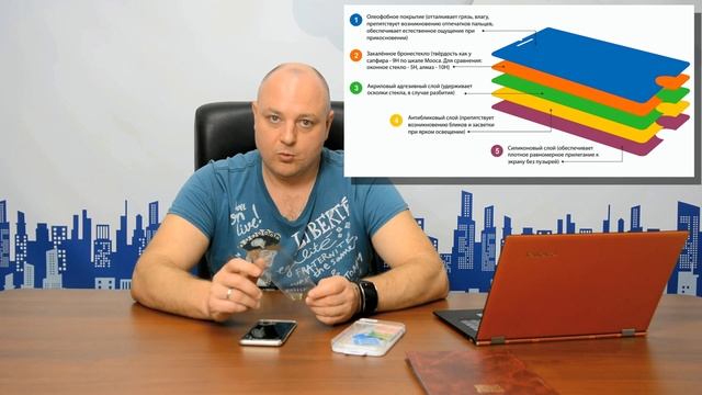 Из чего сделано и как устроено защитное стекло для телефона ? смотреть онлайн