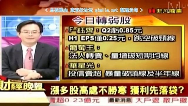 财经晚报2015 07 21 qimila net 旗米拉论坛 смотреть онлайн