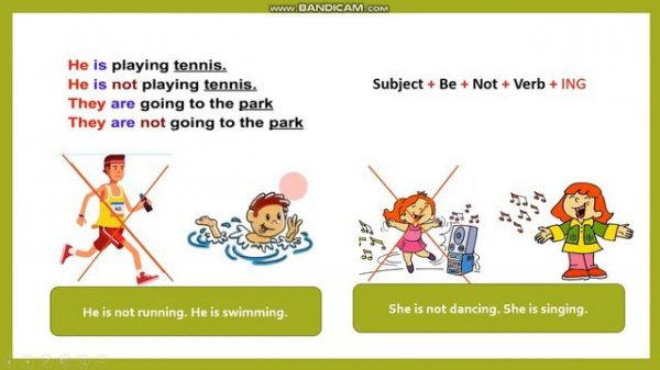 Present continuous (Negative and interrogative sentences)