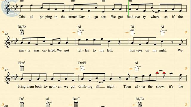 Ukulele - Ignition - R. Kelly - Sheet Music, Chords, & Vocals смотреть онлайн