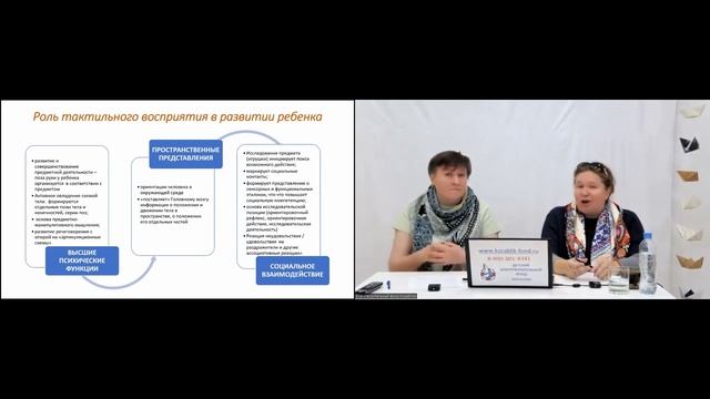 ТАКТИЛЬНОСТЬ И ТАКТИЧНОСТЬ ВО ВЗАИМООТНОШЕНИИ С РЕБЕНКОМ смотреть онлайн