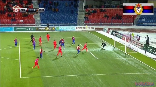 Все голы ЦСКА