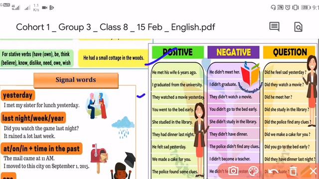 Class8 English Worksheet-36 Date-15/2/2021 смотреть онлайн