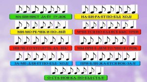 Музыка, 1 класс: Музыка передаёт движение