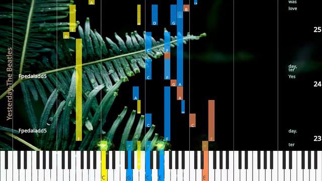 🎹Chord & Lyrics, Yesterday, The Beatles, Synthesia Piano смотреть онлайн