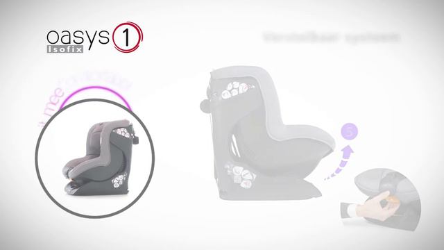 Chicco Oasys 1 Isofix EVO denim autostoeltje groep 1 смотреть онлайн