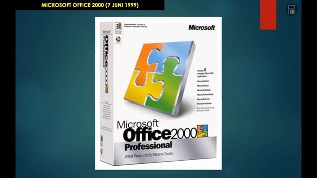 Yuk Kenali Sejarah Microsoft Office .. смотреть онлайн