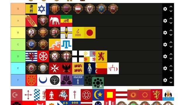 EU4 Nation Tier List смотреть онлайн