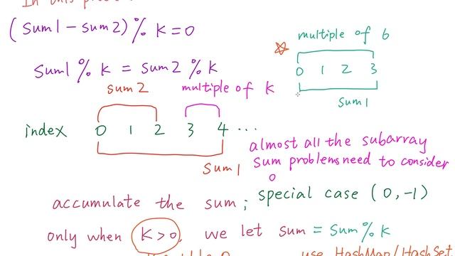 LeetCode 523. Continuous Subarray Sum 中文解释 Chinese Version смотреть онлайн