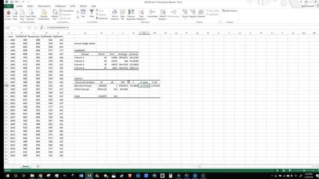 ANOVA and T test in Excel смотреть онлайн