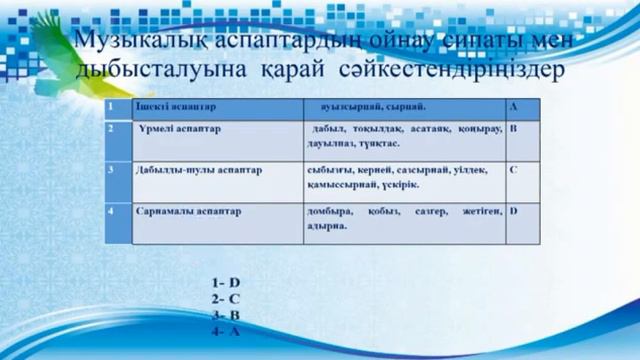 Қазақ тілі мен әдебиеті пәні "Ұлттық аспаптар" 7 сынып смотреть онлайн
