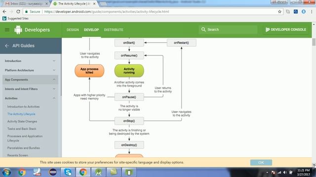 Android Studio Tutorial in Hindi #5 (Activity and Its LifeCycle with Practical Proof) смотреть онлайн