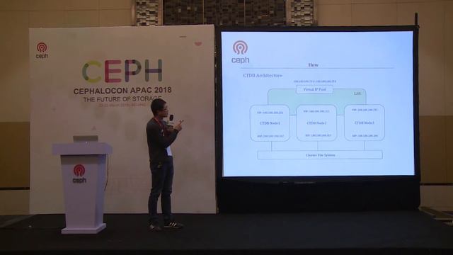 Build a High Available NFS Cluster Based on CephFS - Shangzhong Zhu смотреть онлайн
