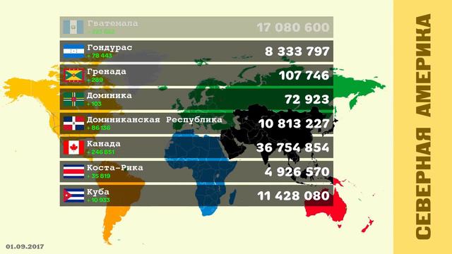 Население Земли 01.09.2017 смотреть онлайн