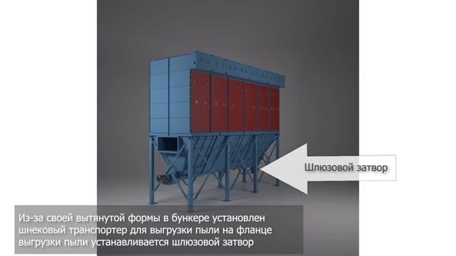 Рукавные фильтры