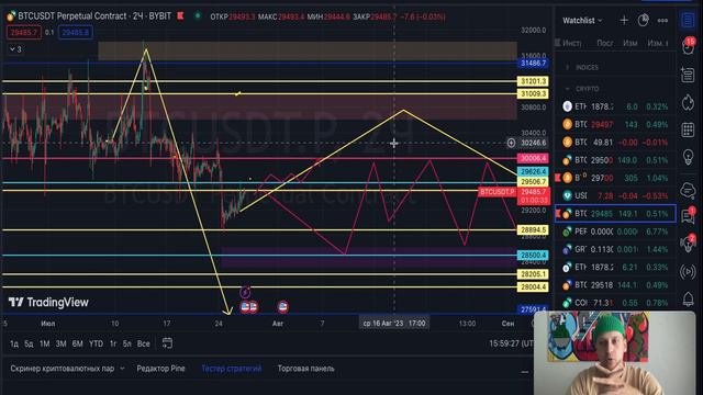 XRP VS BTC смотреть онлайн