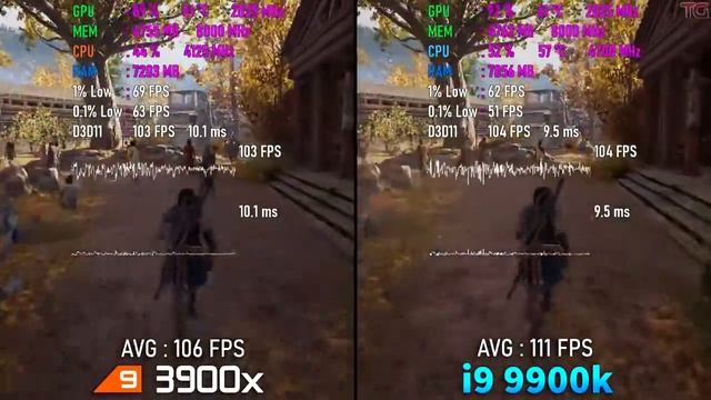Ryzen 9 3900x vs i9 9900k Тест на фпс в 9 популярных играх смотреть онлайн