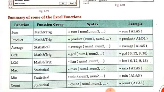 Class 7 - Computer - Chapter 2. Formulas in Excel - Part 8 смотреть онлайн