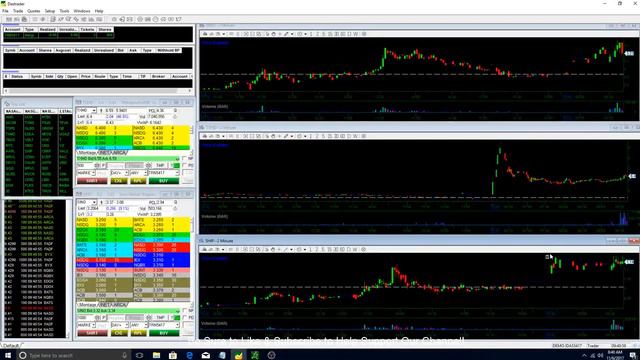 Beginner Trading Live Stream - Live Small Account Day Trading on UStock смотреть онлайн