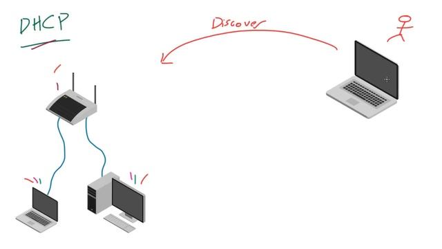 Computer Networking Tutorial - 37 - DHCP смотреть онлайн