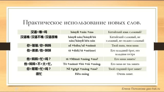 Китайский язык для начинающих. Урок 2. Изучаем новые слова и выражения. смотреть онлайн