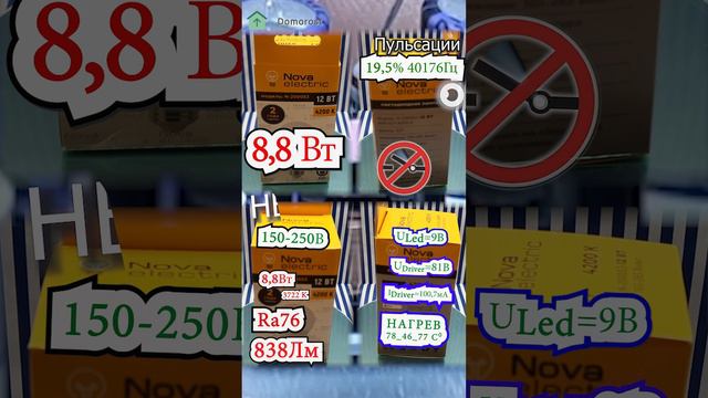 Обзор лампы Нова Электрик за 15 секунд смотреть онлайн