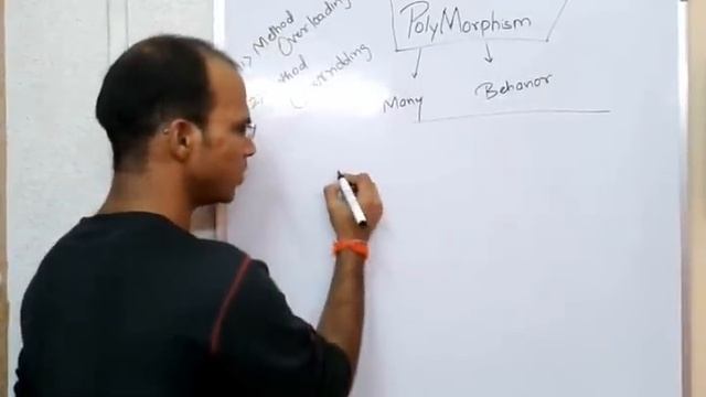 OOPs Polymorphism tutorial (Lecture) in java with example смотреть онлайн