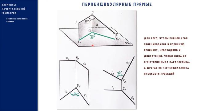 Лекция №4 по КиИГ смотреть онлайн